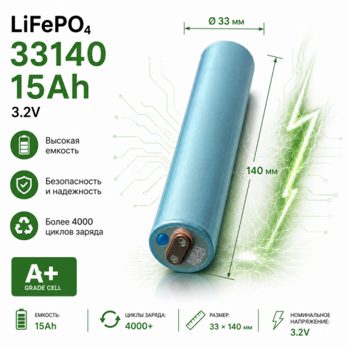 Железофосфатный аккумулятор 33140 ёмкость 15 А*ч