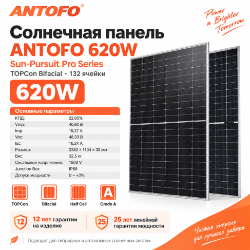 Солнечная панель ANTOFO 620W TOPCon Bifacial 620HT-02